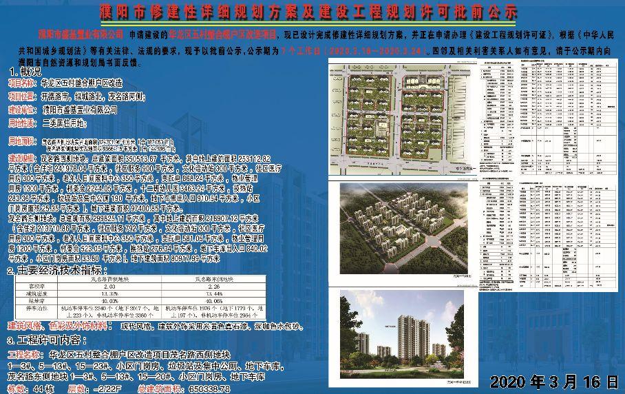 早报热点濮阳这片区域整合棚户区改造项目公示快看看是哪里