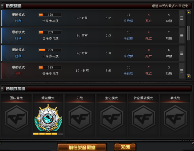 穿越火线:枪王的技术有多可怕?2个段位的差距,多年时间的磨练