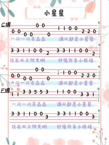 尤克里里 | 新手一学就会的《小星星》_尤克里里_新手