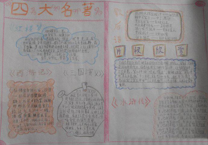 走进名著手抄报图片_四大名著手抄报