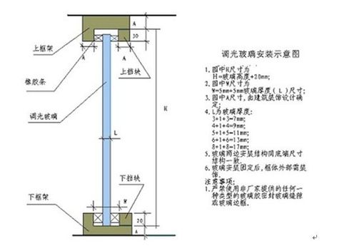 玻璃宽度一半尺寸处钻孔 φ15mm—φ20mm至顶栅上
