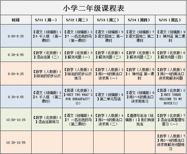 5月11日-5月15日北京空中课堂课程表(小学一至六年级)