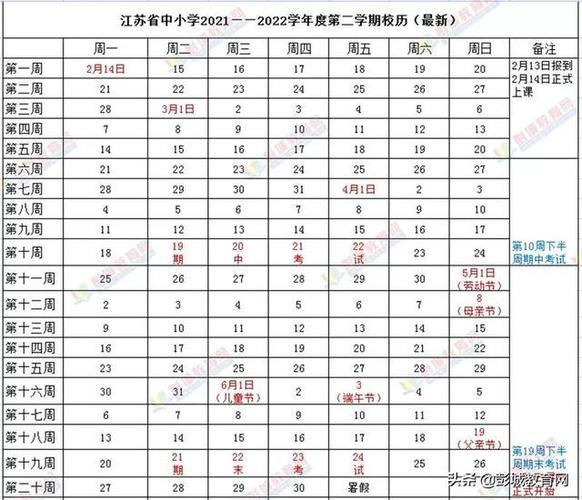 江苏省中小学20212022学年度第二学期校历