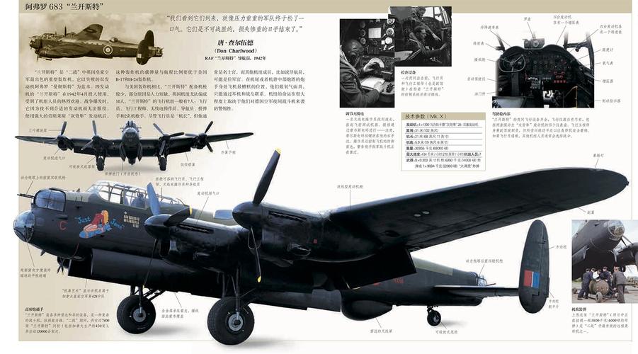 (你不是一个人在战斗!"兰开斯特"重型轰炸机机组一般有7人组成)