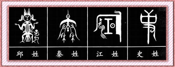 姓氏与图腾[编转]