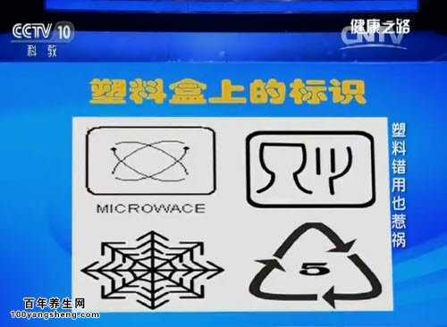 塑料盒上的标识