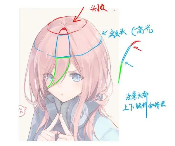 女生头发怎么画日系二次元女生头发画法
