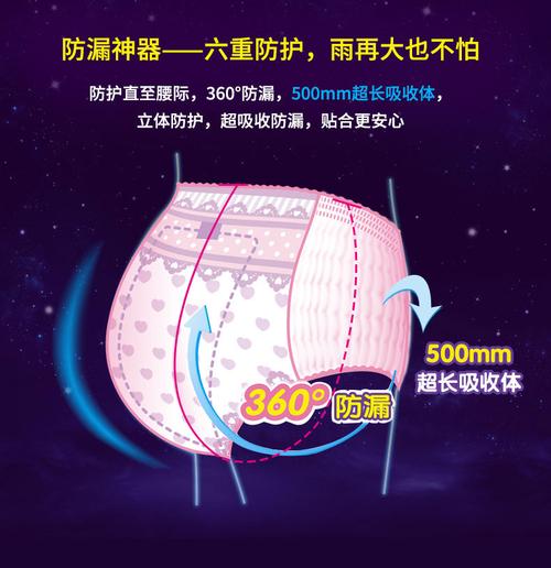 苏宁优选夜用生理安睡裤女士一次性经期拉拉裤月经姨妈裤型卫生巾