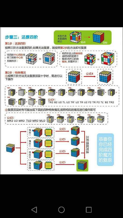 奇艺魔方 四阶魔方 复原图纸 也就是说明书 求照片