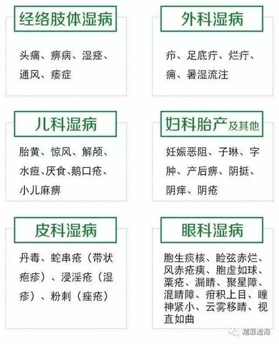 湿气重有什么危害?健康身体,岂容有"湿"