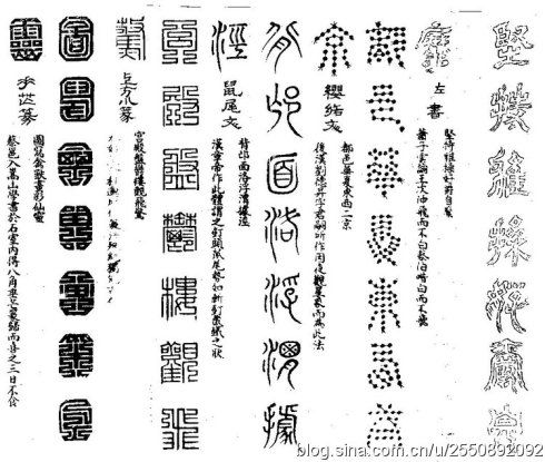 童首篆,太极篆,垂芒篆,圆体字,画套字及字体设计