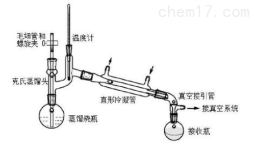 sp-jyzlzz 减压蒸馏装置(高硼硅抽真空加热)