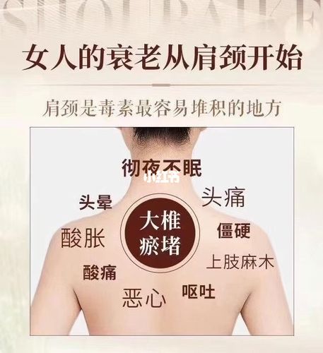 肩颈_肩颈_养生_失眠_落枕_养生日常_医疗健康_医疗