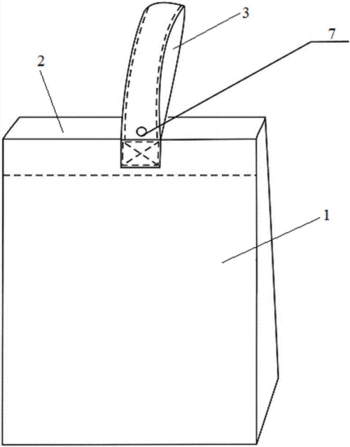 手提袋的制作方法