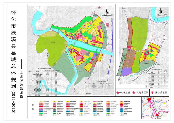 辰溪县县城总体规划土地利用规划图