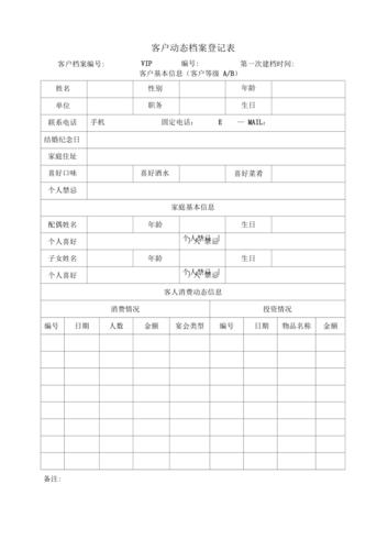 餐饮酒店vip客户档案登记表