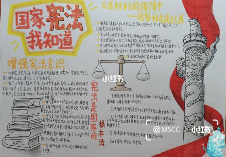 宪法手抄报_手抄报_新年去哪玩_人文_阅读