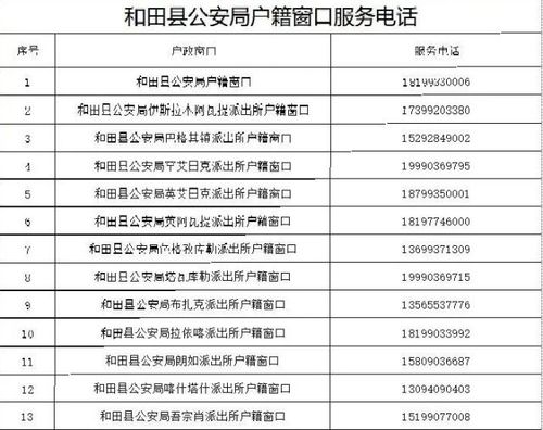 和田地区公安机关户政窗口开启"绿色通道" 护航高考
