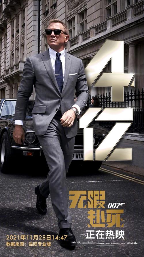 007无暇赴死票房破4亿密钥延期至12月底