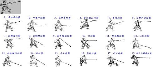 枪,中华神器