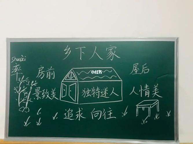 96面试逆袭7515四下《乡下人家》板书设计_设计