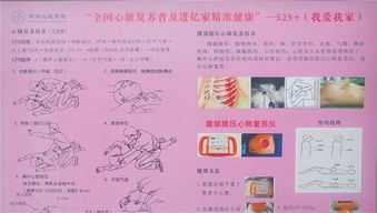 心肺复苏手抄报内容