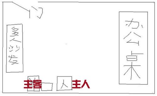 办公室会客沙发落座礼仪
