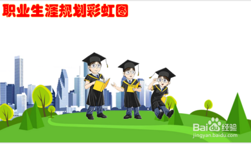 怎么画职业生涯规划彩虹图