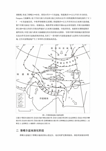 准噶尔盆地构造演化阶段及其特征.doc