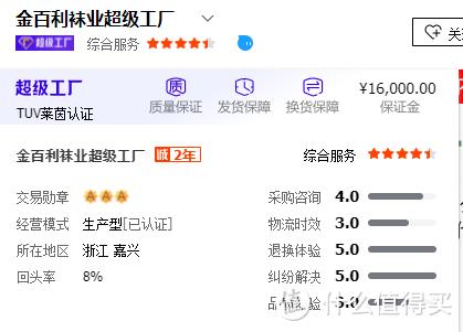 com去看看入围阿里巴巴2021金牌制造商, 也是阿里巴巴认证的超级工厂.