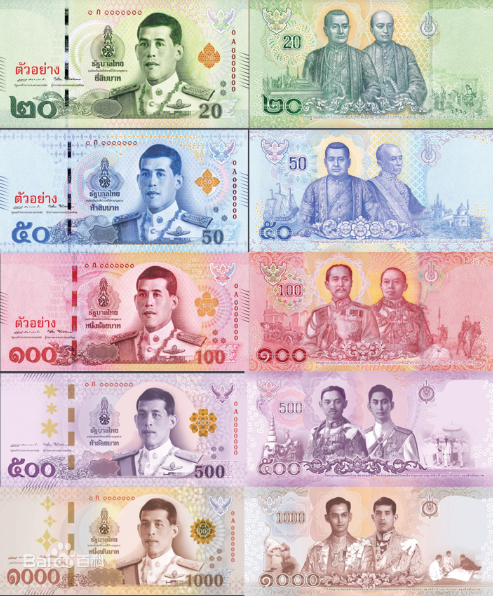 留学攻略 泰铢怎么兑换最划算,了解一下