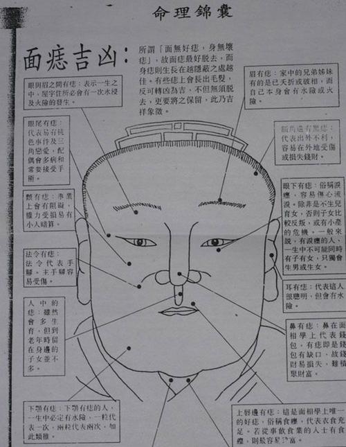 点痦子祛痣综合知识及痣美净使用方法介绍