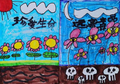 琼山第二小学美术组参加海口市第六届"童心画禁毒"漫画大赛活动纪实