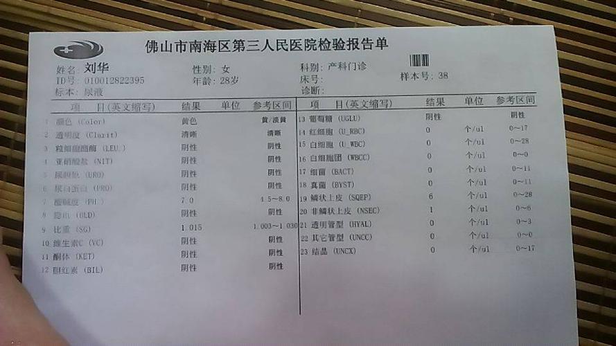 这个是尿常规结果,尿糖是阴性的,其他也没有发现异常.