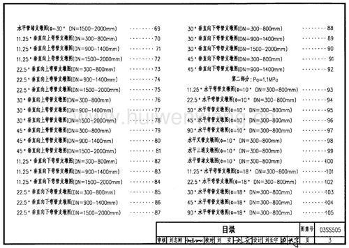 03ss505 柔性接口给水管道支墩.pdf