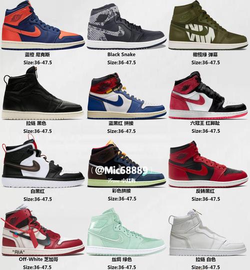 78最全aj高帮系列合集拿小本本记下来