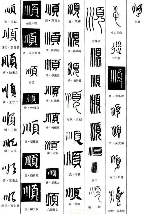 顺的草篆书怎么写急