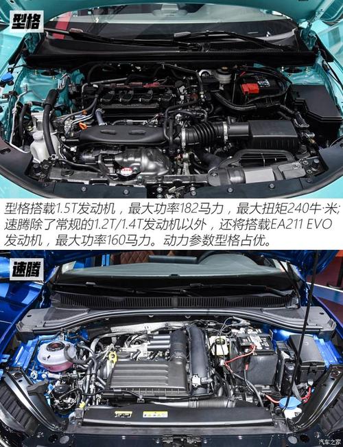 老对手新面孔本田型格对比大众速腾