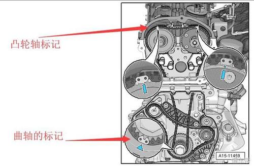 上海大众途观发动机正时校对,ea888!