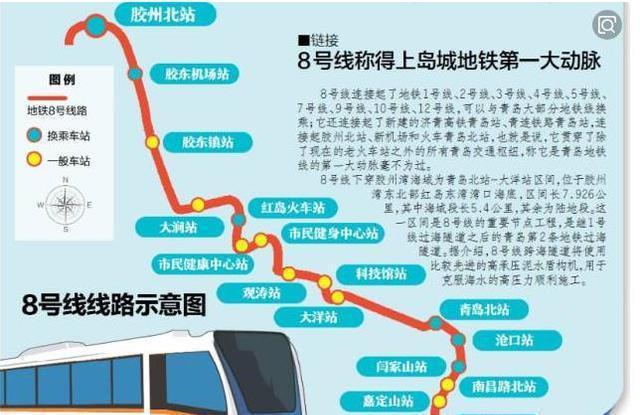 例如,今天所说的青岛地铁8号线共有6条线路,预计2021年青岛将形成8条