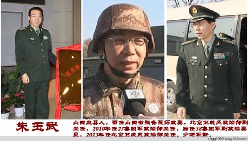 新任职将军:朱玉武少将(北京卫戍区政治部主任)