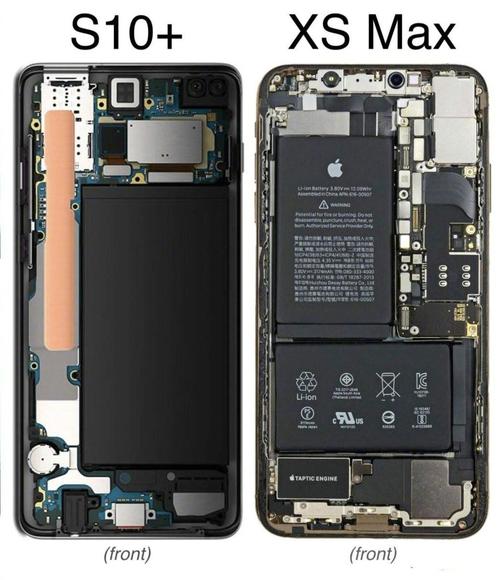 三星s10 拆机报告: 内部结构优于iphone xs max?