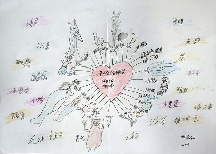 二 小星星点亮宇宙 -------自我阅读