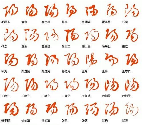 阳字草书怎么写