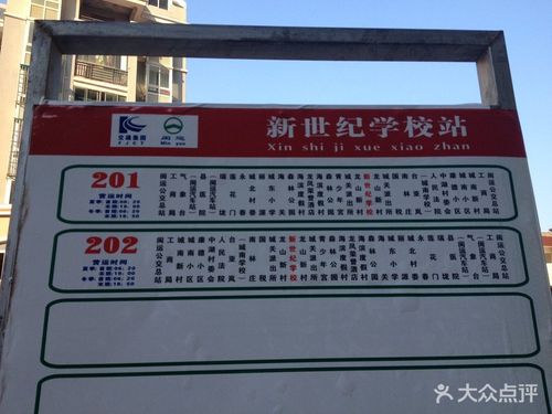 201路公交路线图图片 - 第1张