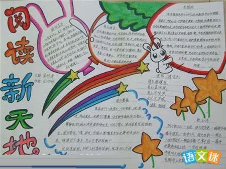 首页 手抄报简笔画 手抄报十大有点 视频搜索"关于春节 手抄报"搜索