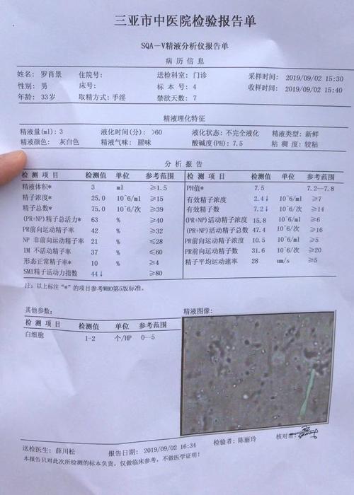 请问这精子化验单正常吗?