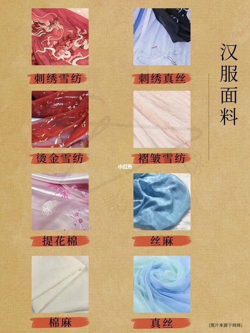 入坑科普 | 汉服的分类及介绍