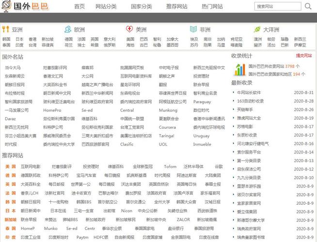 老司机找好看好玩网站必备的十二个资源整合网站