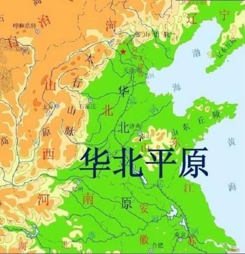 中国三大平原地理概述